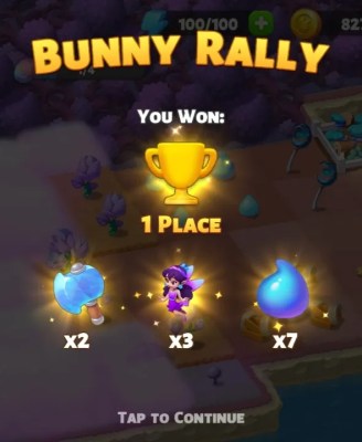 prizes received for winning first place in a game event called "the bunny race"