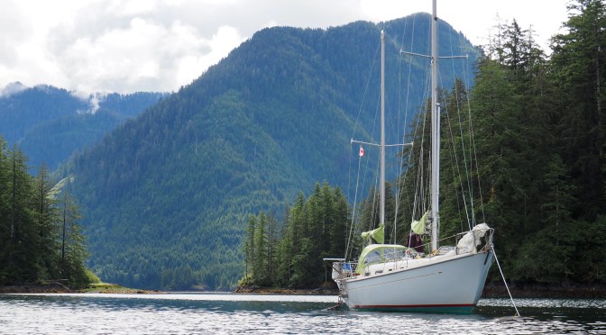 1M Doesn’t buy much these days